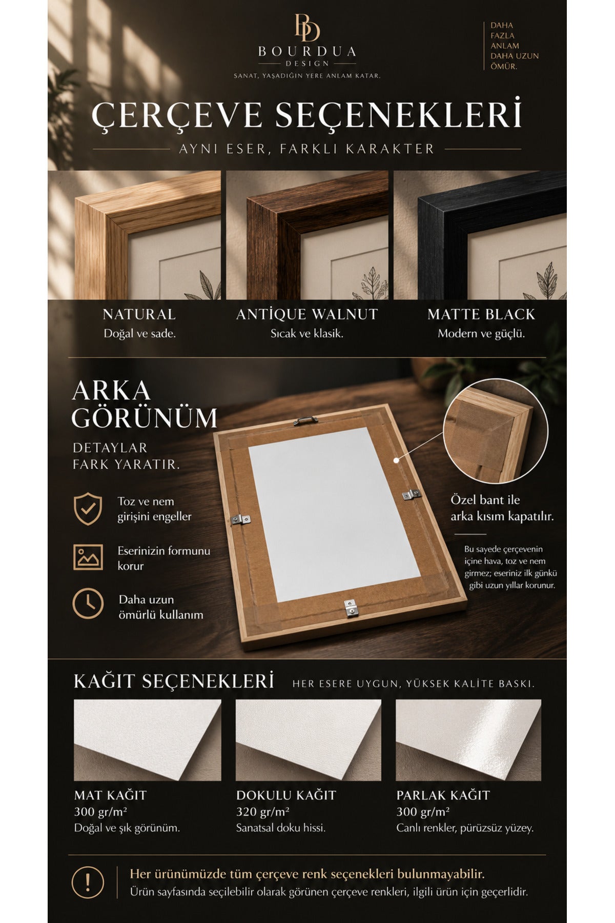 Dua Eden Melek | Osmanlı Minytür Duvar Sanatı
