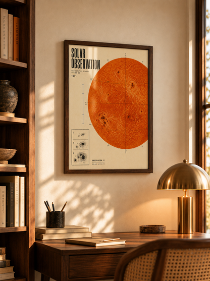 Güneşin İzleri Vintage Astronomi Duvar Tablosu