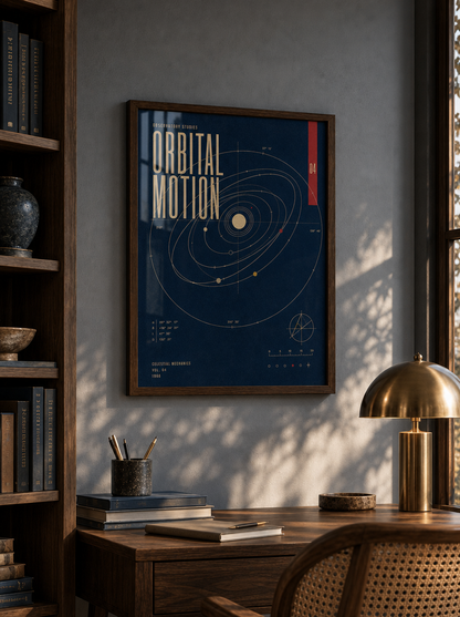 Yörünge Ritmi Vintage Astronomi Duvar Tablosu