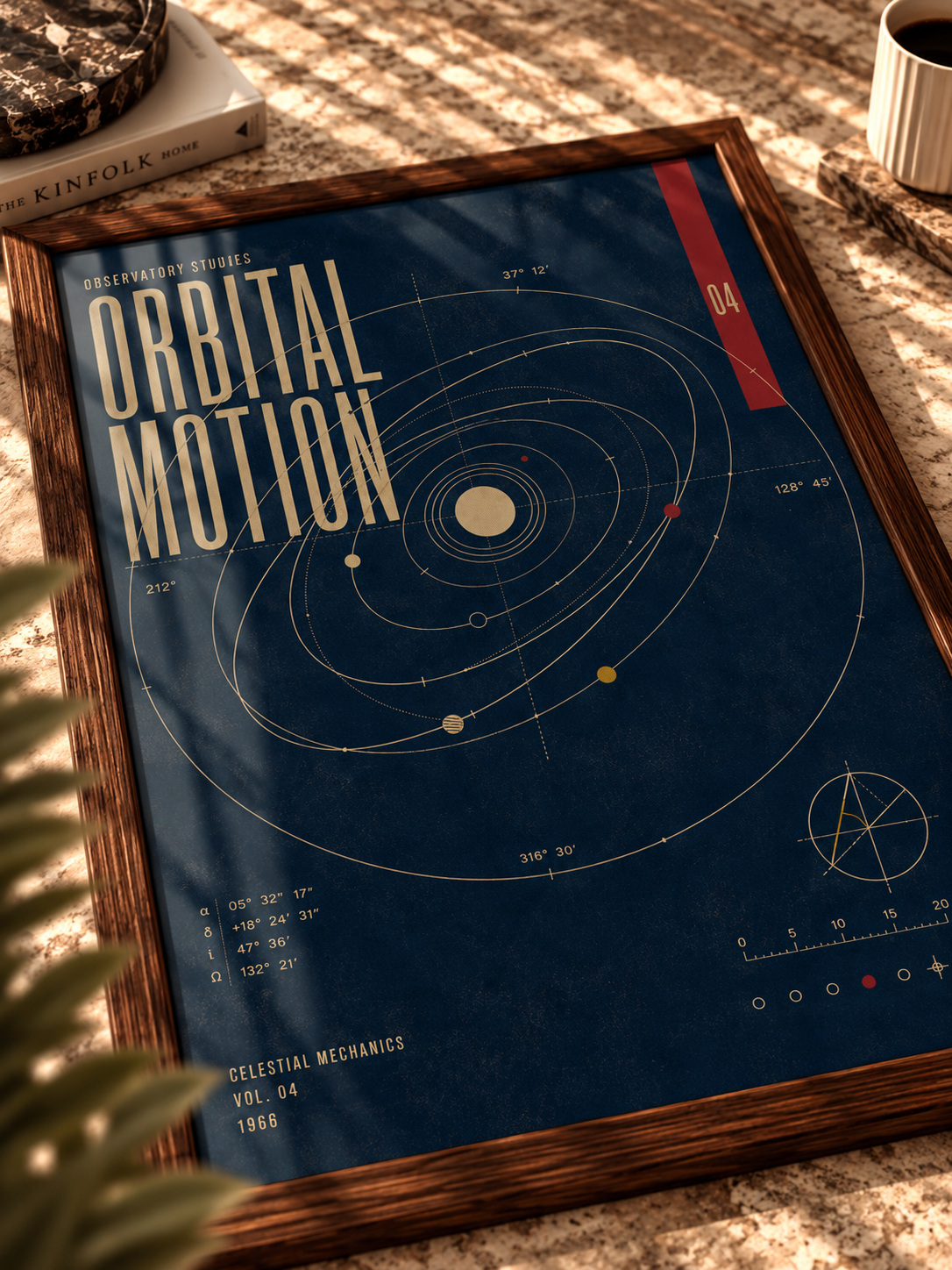 Yörünge Ritmi Vintage Astronomi Duvar Tablosu