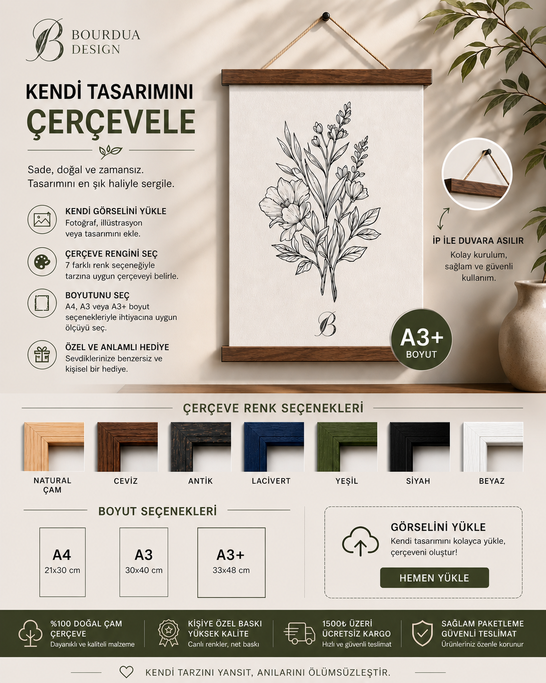 Kişisel Baskı