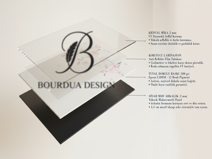 Gökyüzüne Doğru Yükselen Sığınak: Sonsuz Bir Mimari Rüya